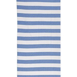 ΠΕΤΣΕΤΑ ΠΑΡΑΛΙΑΣ ΒΑΜΒΑΚΕΡΗ FOUTA ΡΙΓΕΣ ΜΠΛΕ 90X180cm